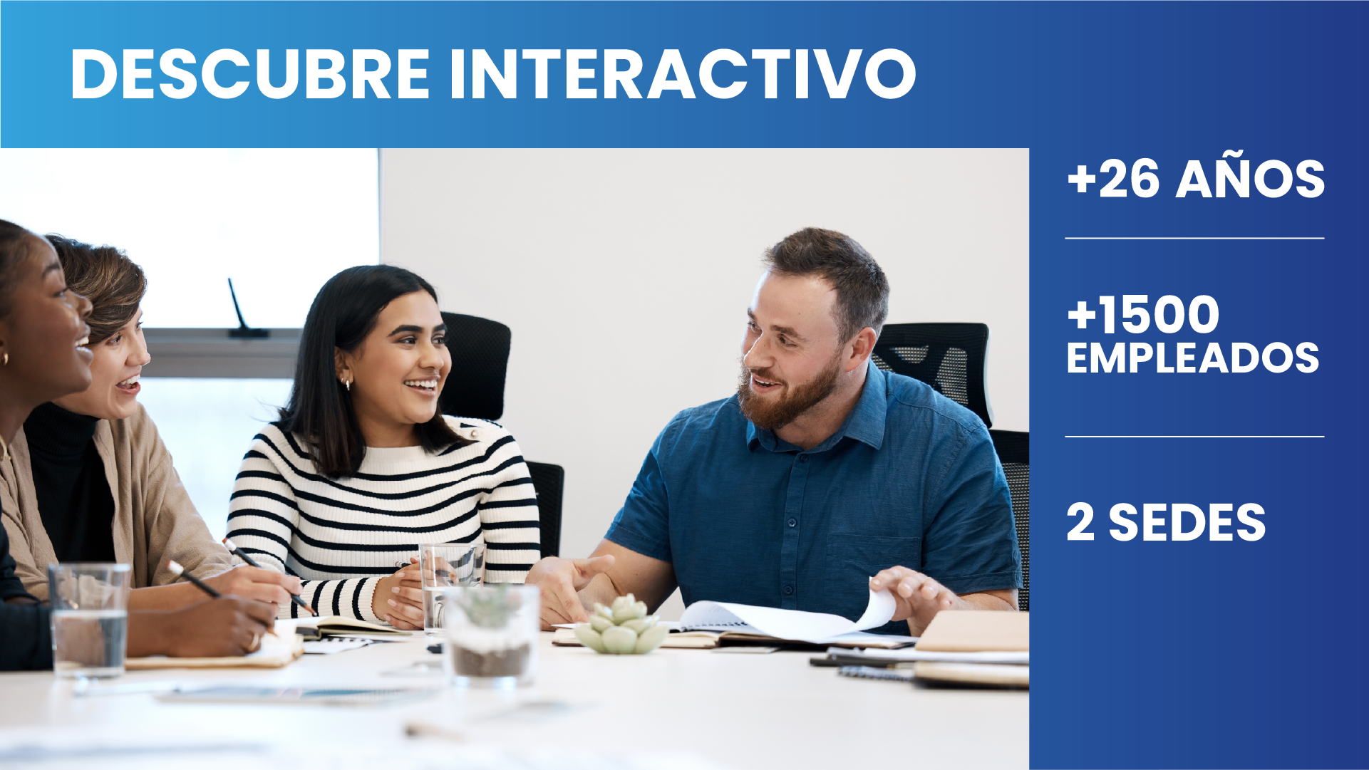 Descubre Interactivo